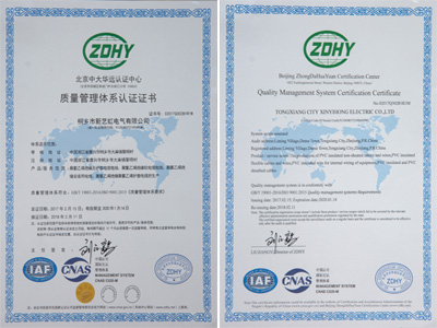 ISO9001-2015质量管理体系认证